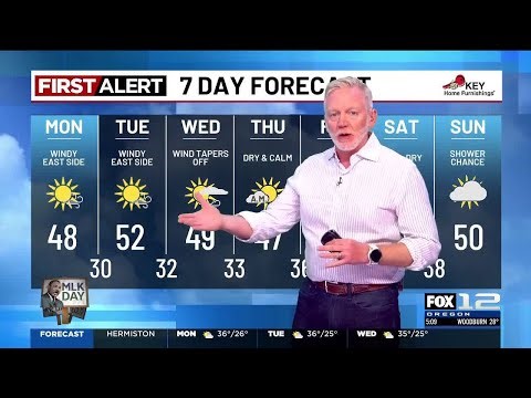 Monday morning weather forecast (1/19)