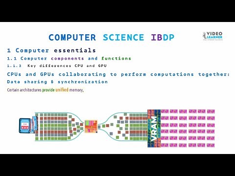 1.15 CPUs & GPUs collaborating (IBDP)