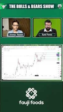 Fauji Foods (FFL) Stock Analysis | Is FFL Building Momentum?