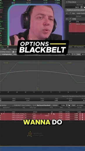 Assignment Risk and Timing: How 30-Day Iron Condors Outperform Ultra-Short Trades
