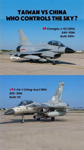 China vs Taiwan Air Force – J-10 vs F-CK-1 Showdown