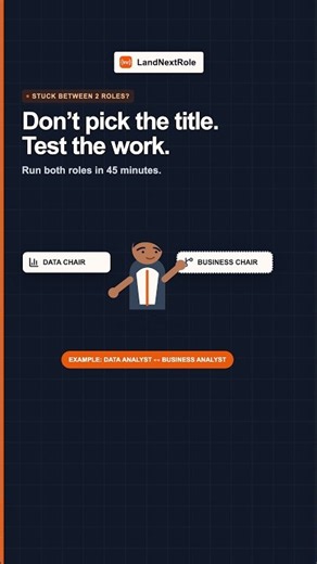 Data Analyst vs Business Analyst? Try This 45-Minute Test | India
