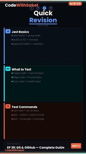 JavaScript Testing in 60 Seconds 🧪 | Jest, Unit, Integration & E2E #codewithsaket #javascript #code