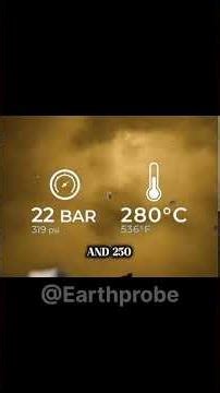 Venera Project by Soviet Union | Venus Exploration