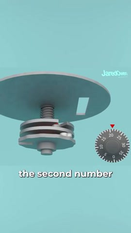 I discovered how a combination lock works 🔒