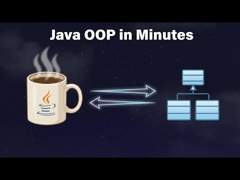 Mastering Java’s Object Oriented Secrets Fast
