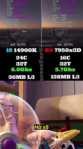 Ryzen R9 7950x3D vs i9 14900K – The Fastest CPU for Gaming? #pcgaming #cpu