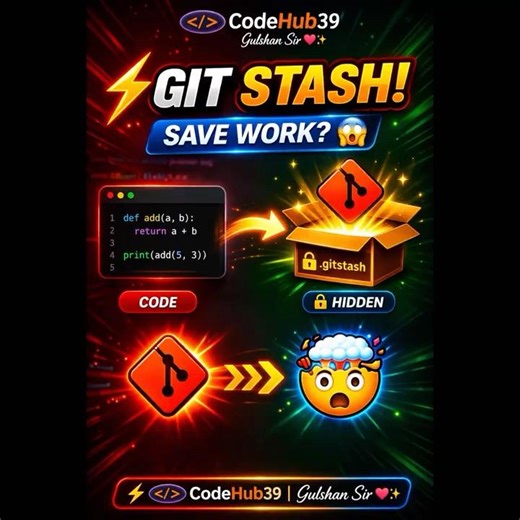 Git Stash Explained in 30 Seconds ⚡ | DevOps Interview Trick 😱 #shorts #git #devops #sre