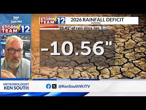 Saturday Evening Weather Update 10.17.26