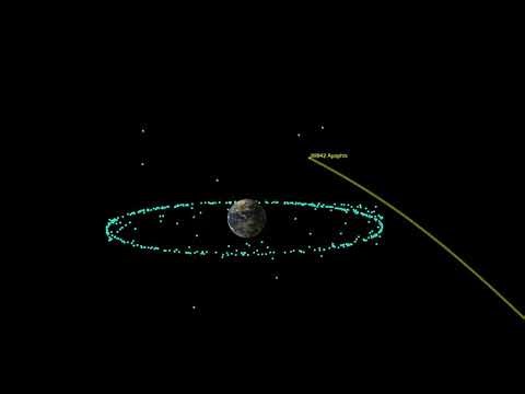 'God Of Chaos' Asteroid Has A Friday The 13th Date With Earth: What To Know Now