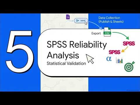 Questionnaire Design & Reliability Analysis in SPSS | Google Forms Step by Step