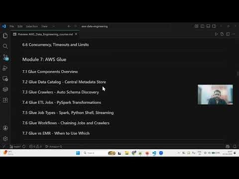 AWS Data Engineering Roadmap 2026 (2 Months) | Complete Course Curriculum