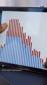 Webull - 169 Percent Profit Surge : Key Metric