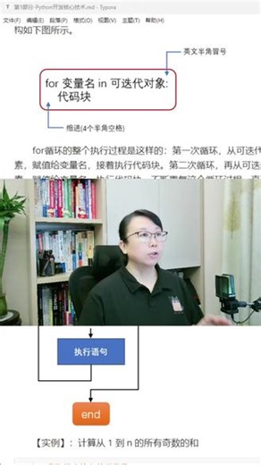 Python自查题库 | 循环结构for else的陷阱 #热点 #python #编程 #每天学习一点点 #涨知识