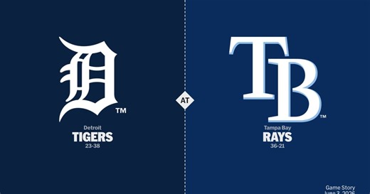 Detroit Tigers at Tampa Bay Rays Game Story, Scores/Highlights - 06/03/2026