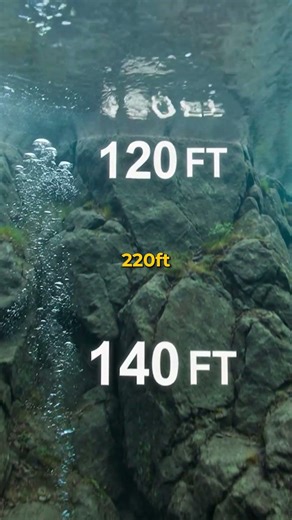 A 440 Foot Deep Pothole. 660 Feet Wide. One of the Greatest on Earth.