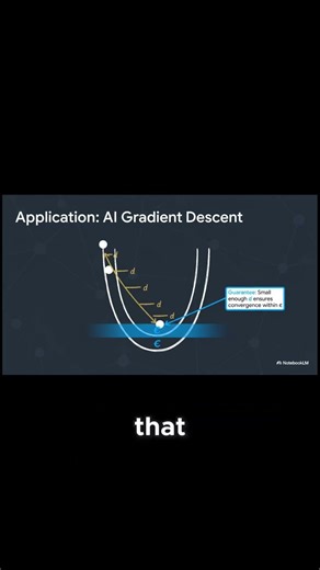 How Epsilon Delta Proofs Power AI The Math Behind Machine Learning Success!1