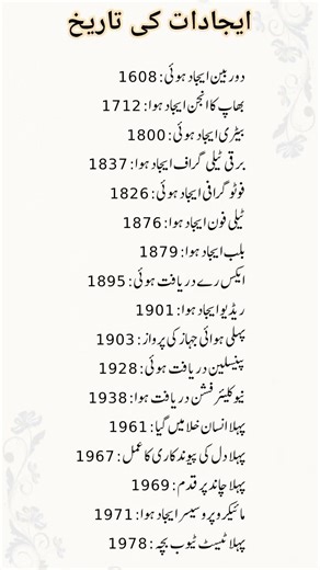 The History of Inventions: 1608 to 1978 🚀