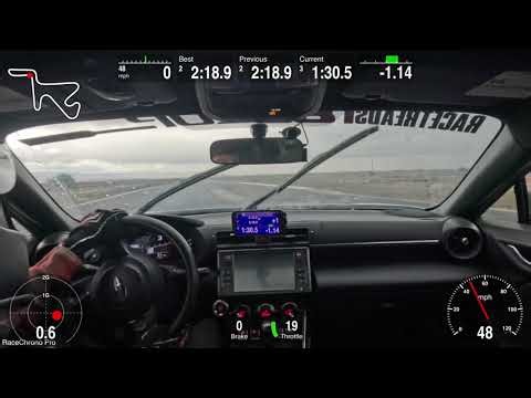 Buttonwillow "The Circuit" While Raining