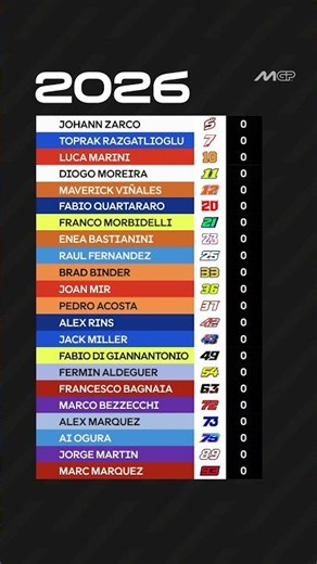 Brand 🆕 year, brand 🆕 start