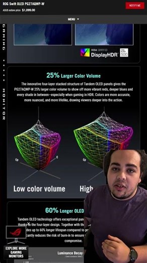 Best Gaming monitor of all time !!!