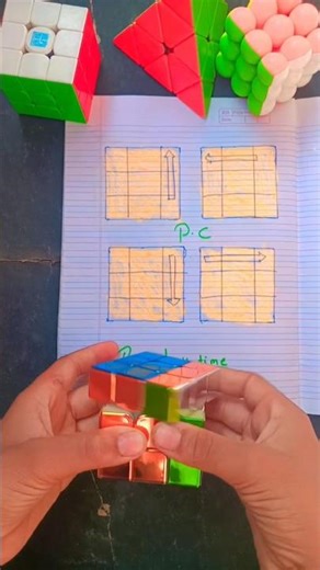How to solve 3 by 3 Rubik's cube with algorithm new 😱😱#youtube #shorts #viral #rubikscube