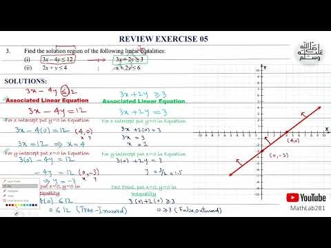 9th Class Math | Ch 5 Review Ex 05 Q3–5 | Solution Region & Max/Min | MathLab281