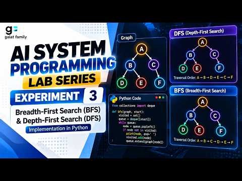 AI System Programming Experiment 3: DFS & BFS in Python | @TeamGalatFamily 