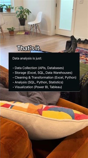 This is data analytics