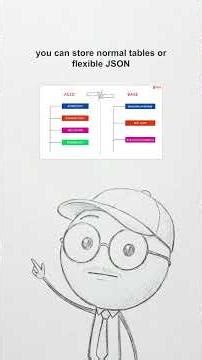 PostgreSQL vs MySQL — Why Developers Are Switching