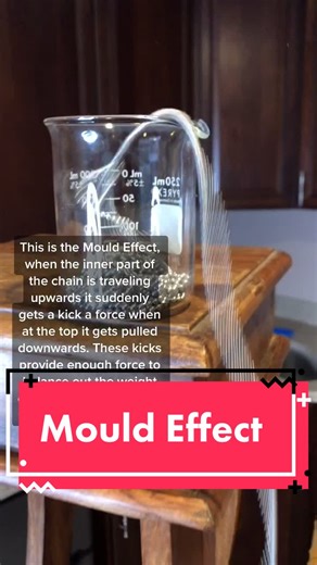 Understanding the Mould Effect in Physics