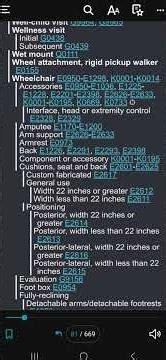 Let's Code It - HCPCS - Wheelchair Straps - Medical Coding eBook Demonstration