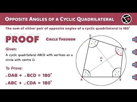 Proof: The sum of the opposite angles of a cyclic quadrilateral is 180˚ | Class 9 | Theorem 9.10