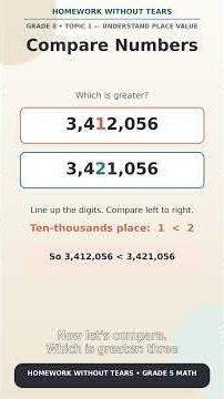 NJ Grade 5 Math: Place Value Through Hundred-Thousands — Step by Step | Homework Without Tears