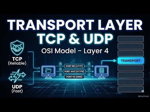 Transport Layer Explained | TCP and UDP | OSI Model Layer 4 in Computer Networking | Part- 8 | #ccna