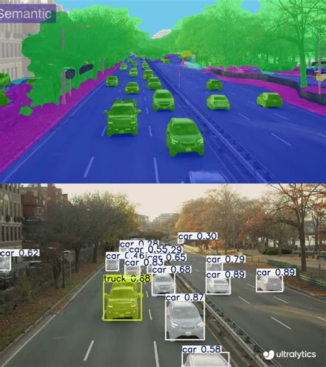 #ultralytics #yolo26 #semanticsegmentation #computervision #instancesegmentation | Ultralytics