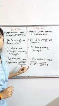 Schema Vs Instance #roshanengineeringhub