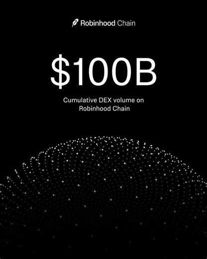 MAXX on X: "Why we built MAXX Perps native on Robinhood Chain A few days ago Robinhood's DEX crossed $100B in volume. That number didn't come from a bridge or a wrapper — it came from people trading on Robinhood's own rails. That's the signal. Robinhood Chain isn't a side-project L2; it's becoming where retail actually trades onchain. And retail doesn't stop at spot. The next thing they reach for is leverage. So we didn't deploy somewhere else and point a bridge at Robinhood. We built the whole 