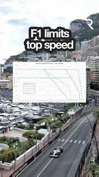 RULE CHANGES for Monaco 🇲🇨