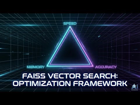 The Faiss Optimization Framework: Engineering the Pareto Frontier of Vector Search
