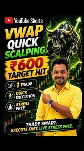 ₹600 Target Hit 🔥 | 1 Trade Scalping | VWAP Quick Execution | Stress Free