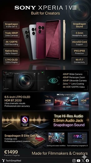 Sony Xperia 1 VIII Full Specifications & Features | 4K Creator Flagship 2026