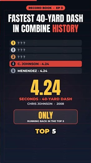 Fastest 40-Yard Dash in NFL Combine History | Record Book #3 🏈