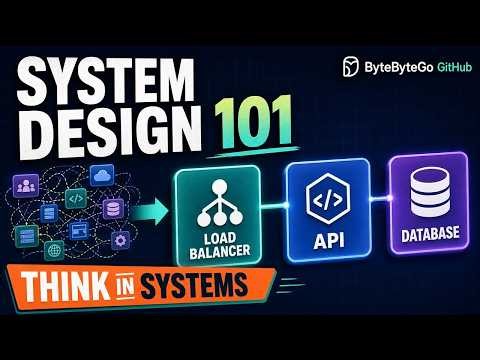 System Design 101 GitHub Breakdown: Kafka, Storage, Databases, and Scale