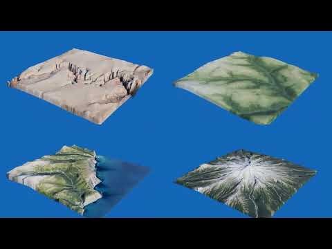 FME and AI generating terrains