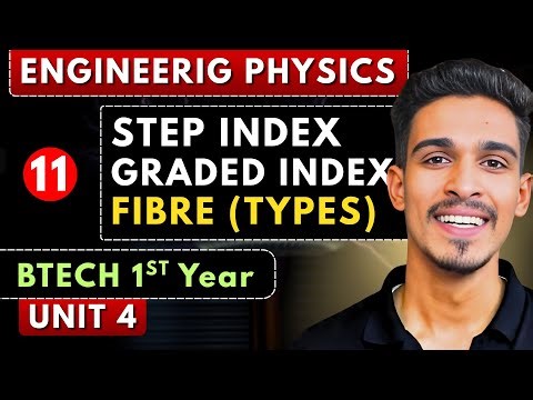 Lec 11 | Step Index / Graded Index Fibres (Types of Fibre) | Engineering Physics BTech 1st Year