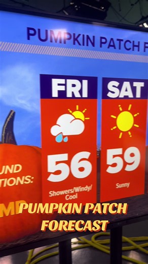 Here’s your Pumpkin Patch Forecast! 🎃 #weather #idaho @KTVB | pumpkin patch