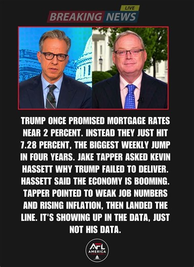 Jake Tapper Confronts Kevin Hassett Over Trump's Broken Mortgage Promise as Rates Hit 7.28%