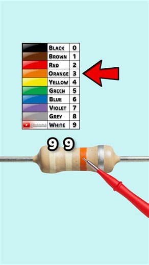 Resistor Color Code Made Easy! – Part 81 #learn #electronics