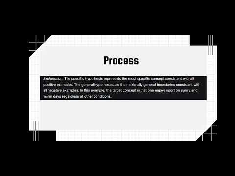 Candidate elimination algorithm, Department of AD, Jai Shriram Engineering College